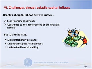 Stoke inflationary pressures Lead to asset price misalignments Undermine financial stability Benefits of capital inflows are well known…  But so are the risks.  Ease financing constraints Contribute to the development of the financial markets VI. Challenges ahead: volatile capital inflows 