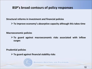 Structural reforms in investment and financial policies To improve economy ’s absorptive capacity although this takes time Macroeconomic policies To guard against macroeconomic risks associated with inflow surges Prudential policies To guard against financial stability risks BSP ’s broad contours of policy responses 