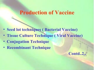 Production of Vaccine Seed lot techniques ( Bacterial Vaccine) Tissue Culture Technique ( Viral Vaccine)  Conjugation Technique Recombinant Technique Contd..2.. 