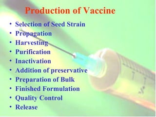 Production of Vaccine Selection of Seed Strain Propagation  Harvesting  Purification Inactivation Addition of preservative Preparation of Bulk Finished Formulation Quality Control  Release 