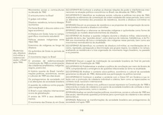 118
Moderniza-
ção, ditadura
civil-militar e
redemocrati-
zação: o Brasil
após 1946.
Movimentos sociais e contraculturais
na década de 1960
O anticomunismo no Brasil
O golpe civil-militar
Ditadura: resistência, tortura e desapa-
recimentos
Pra frente Brasil: o discurso sobre o mi-
lagre econômico
A Ditadura em Goiás: lutas no campo,
guerrilha e movimento estudantil
Políticas estatais indigenistas entre
1964-1985
Extermínio de indígenas ao longo da
ditadura
Os quilombos de Goiás no período da
ditadura
O movimento negro no Brasil
(GO-EF09HI19-B) Conhecer e analisar as diversas relações de poder e interferências inter-
nacionais na situação política e econômica no Brasil, nas décadas de 1960 a 1980.
(GO-EF09HI19-C) Identificar as mudanças sociais, culturais e políticas nos anos de 1960,
analisando os elementos de contestação da ordem estabelecida nesse período, bem como
os diferentes momentos dos processos de resistência, durante a ditadura civil-militar no
Brasil.
(EF09HI20) Discutir os processos de resistência e as propostas de reorganização da socie-
dade brasileira durante a ditadura civil-militar.
(EF09HI21) Identificar e relacionar as demandas indígenas e quilombolas como forma de
contestação ao modelo desenvolvimentista da ditadura.
(GO-EF09HI21-A) Analisar a questão indígena durante a ditadura militar, relacionando a
questão da terra, das “grandes obras”, como abertura de rodovias, hidrelétricas, e da FU-
NAI aos movimentos de luta e contestação dos indígenas nesse período, bem como aos
movimentos reivindicatórios da atualidade.
(GO-EF09HI21-B) Identificar, no contexto da ditadura civil-militar, as manifestações de ra-
cismo, repressão, perseguição e discriminação aos grupos negros, na cidade e no campo,
analisando as resistências e a luta organizada do movimento negro brasileiro, no passado
e no presente.
O processo de redemocratização
Constituição de 1988 e a emancipação
das cidadanias (analfabetos, indígenas,
negros, jovens etc)
A história recente do Brasil: transfor-
mações políticas, econômicas, sociais
e culturais de 1989 aos dias atuais
Os protagonismos da sociedade civil
e as alterações da sociedade brasileira
A questão da violência contra popula-
ções marginalizadas
O Brasil e suas relações internacionais
na era da globalização:
A anistia de 1979 e seus desdobra-
mentos
O movimento das Diretas Já, em Goiás
(EF09HI22) Discutir o papel da mobilização da sociedade brasileira do final do período
ditatorial até a Constituição de 1988.
(GO-EF09HI22-A) Problematizar e analisar a política de conciliação por meio da Anistia de
1979, compreendendo a emergência de questões relacionadas ao tema na atualidade.
(GO-EF09HI22-B) Analisar o contexto sócio-político, econômico e cultural da sociedade
goianiense na década de 1980, destacando sua participação na política nacional.
(GO-EF09HI22-C) Conhecer e analisar o acidente com o Césio-137 em Goiânia e sua re-
lação com a promoção da cidadania individual e coletiva, bem como as repercussões no
contexto local, nacional e internacional.
(EF09HI23) Identificar direitos civis, políticos e sociais expressos na Constituição de 1988 e
relacioná-los à noção de cidadania e ao pacto da sociedade brasileira de combate a diver-
sas formas de preconceito, como o racismo.
(EF09HI24) Analisar as transformações políticas, econômicas, sociais e culturais de 1989 aos
dias atuais, identificando questões prioritárias para a promoção da cidadania e dos valores
democráticos.
(EF09HI25) Relacionar as transformações da sociedade brasileira aos protagonismos da
sociedade civil após 1989.
 