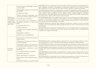 119
Moderniza-
ção, ditadura
civil-militar e
redemocrati-
zação: o Brasil
após 1946.
A Constituinte de 1987/1988: a Consti-
tuição Cidadã
A participação popular na Constituinte
de 1987/88
As eleições de 1989
Políticas nacionais: privatização, inter-
vencionismo estatal e política externa
A luta pela ética na política
Os movimentos civis: a luta contra a
homofobia, machismo e racismo no
Brasil
As questões afirmativas
Conflitos pela terra
O debate sobre questões de gênero
no Brasil
Segregação e violência
O Brasil na era da globalização
(EF09HI26) Discutir e analisar as causas da violência contra populações marginalizadas (ne-
gros, indígenas, mulheres, homossexuais, camponeses, pobres etc.) com vistas à tomada
de consciência e à construção de uma cultura de paz, empatia e respeito às pessoas.
(GO-EF09HI26-A) Conhecer e problematizar as lutas por igualdade de direito de popula-
ções marginalizadas, suas especificidades, discutindo as políticas públicas afirmativas que
visam erradicar todo e qualquer tipo de violência contra negros, indígenas, mulheres,
homossexuais, diversidade sexuais, povos da terra, das águas, das florestas, camponeses,
sem terra e teto, ciganos, deficientes e outras minorias.
(GO-EF09HI26-B) Analisar e problematizar as lutas e os movimentos da sociedade brasilei-
ra contra o feminicídio, o machismo, a homofobia, o racismo, o bullying e outras questões
latentes na contemporaneidade, como traços culturais que precisam ser revertidos por
meio da consciência de igualdade e equidade.
(EF09HI27) Relacionar aspectos das mudanças econômicas, culturais e sociais ocorridas
no Brasil a partir da década de 1990 ao papel do País no cenário internacional na era da
globalização.
(GO-EF09HI27-A) Compreender e problematizar o uso das mídias digitais na contempora-
neidade, a partir do conceito de cultura de massas e sua relação com a consolidação do
capitalismo e a lógica consumista.
A história
recente
A Guerra Fria: confrontos de dois mo-
delos políticos
A Revolução Chinesa e as tensões en-
tre China e Rússia
A Revolução Cubana e as tensões en-
tre Estados Unidos da América e Cuba:
A Bipolarização: Capitalismo versus
Socialismo
A corrida armamentista e espacial
A coexistência pacífica
China: nacionalismo e comunismo
China e Rússia: dois modelos de comu-
nismo
A Revolução Cubana e a crise dos mísseis
(EF09HI28) Identificar e analisar aspectos da Guerra Fria, seus principais conflitos e as ten-
sões geopolíticas no interior dos blocos liderados por soviéticos e estadunidenses.
(GO-EF09HI28-A) Conhecer os conceitos de Capitalismo e Socialismo e relacioná-los às Re-
voluções Cubana e Chinesa, bem como aos demais conflitos na conjuntura da Guerra Fria.
(GO-EF09HI28-B) Analisar aspectos da Guerra Fria identificando seus desdobramentos em
conflitos, bem como as tensões nas Américas Latinas e Brasil ao longo da 2ª metade do sé-
culo XX.
(GO-EF09HI28-C) Compreender a singularidade e o perigo real que o planeta Terra e a hu-
manidade enfrentaram com a Guerra Fria e a corrida armamentista ao longo da 2ª metade
do século XX.
(GO-EF09HI28-D) Compreender como a tensão que caracterizou a Guerra Fria deixou res-
quícios nas relações econômicas e sociais internacionais até os dias atuais.
 