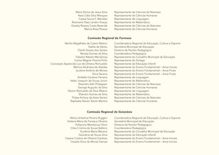 16
Maria Divina de Jesus Silva
Nara Célia Silva Marques
Cassia Sousa F. Meireles
Rosimeire Paes Landim Araújo
Gesiely Rosany Costa Rezende
Marcia Rosa Pessoa
Representante de Ciências da Natureza
Representante de Ciências Humanas
Representante de Linguagem
Representante de Matemática
Representante de Ciências da Natureza
Representante de Ciências Humanas
Comissão Regional de Formosa
Marília Magalhães de Castro Ribeiro
Sizélia de Abreu
Osinêi Soares dos Santos
Renata Gomes da Silva
Fabiano Rabelo Mendonça
Carlos Wagner Pereira Pinto
Conceição Aparecida Luiz de Oliveira Romualdo
Mônica Alcântara de Ataídes
Jucilene Antônia de Morais
Silvia Saraiva
Anikelle Cardoso Ferreira
Valter Joaquim de Sousa Júnior
Eleandro Adir Fhilippsen
George Augusto da Silva
Deonir Romualdo da Silva Ribeiro
Eliandro Gomes da Silva
Thales Antony de Assis Santos
Raphaela Steven Xavier Martins
Coordenadora Regional de Educação, Cultura e Esporte
Secretária Municipal de Educação
Diretora de Núcleo Pedagógico
Coordenadora Pedagógica
Representante do Conselho Municipal de Educação
Representante do Sintego
Representante da Educação Infantil
Representante do Ensino Fundamental – Anos Iniciais
Representante do Ensino Fundamental – Anos Finais
Representante do Ensino Fundamental – Anos Finais
Representante de Linguagem
Representante de Matemática
Representante de Ciências da Natureza
Representante de Ciências Humanas
Representante de Linguagem
Representante de Matemática
Representante de Ciências da Natureza
Representante de Ciências Humanas
Comissão Regional de Goianésia
Maria Umbelina Pereira Ruggeri
Gislene Maria da Fonseca Oliveira
Pollyanna Mendonça Otoni
Cléia Cristina de Souza Balbino
Euclênia Maria Macena
Geovânia de Souza Silva
Cejane Cristina de Oliveira Cardoso
Claudia Silvia de Morais Dantas
Coordenadora Regional de Educação, Cultura e Esporte
Secretária Municipal de Educação
Diretora de Núcleo Pedagógico
Coordenadora Pedagógica
Representante do Conselho Municipal de Educação
Representante da Educação Infantil
Representante do Ensino Fundamental – Anos Iniciais
Representante do Ensino Fundamental – Anos Iniciais
 