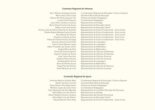19
Comissão Regional de Inhumas
Nanci Moreira Arataque Duarte
Maria Letícia Silva Costa
Helena Vila Verde Augusto Tito
Luciene Alves Siqueira
Joana D’arc Cardoso Lourenço
Maria Erilandi Ferreira de Souza
Valéria Couto dos Santos
Simone José de Fátima Nascimento Andrade
Cláudia Rejane Mendes Suarte Duarte
Aline Batista de Oliveira
Claudivino Solares da Silva
Klênia de Fátima Ferreira Gonzaga
Dircimar Alves Ferreira Vieira
Carla Cristina Moreira Lopes
Edson Praxedes dos Santos Júnior
Angela Maria da Silva
Fernanda Gomes Figueira
Vagniton Amélio de Souza
José Carlos Henrique
Jetselma Pereira Nunes
Andréia Alves Ferreira
Alice de Oliveira Sousa
Thays Pires de Oliveira
Keila Marques de Lima
Coordenadora Regional de Educação, Cultura e Esporte
Secretária Municipal de Educação
Diretora de Núcleo Pedagógico
Coordenadora Pedagógica
Representante do Sintego
Representante da Educação Infantil
Representante da Educação Infantil
Representante do Ensino Fundamental – Anos Iniciais
Representante do Ensino Fundamental – Anos Iniciais
Representante do Ensino Fundamental – Anos Iniciais
Representante do Ensino Fundamental – Anos Finais
Representante do Ensino Fundamental – Anos Finais
Representante de Linguagem
Representante de Linguagem
Representante de Matemática
Representante de Matemática
Representante de Ciências da Natureza
Representante de Ciências da Natureza
Representante de Ciências Humanas
Representante de Ciências Humanas
Representante de Linguagem
Representante de Matemática
Representante de Ciências da Natureza
Representante de Ciências Humanas
Comissão Regional de Iporá
Jerônimo Martins de Brito Neto
Daniel Carneiro Cruvinel
Eliane Alves e Silva Nascimento
Marilene Lopes da Costa Tosta
Alex Alessandro da Silva Mendes
Adna Maeli Lima de Oliveira
Maria Piedade Feliciano Cardoso
Adna Maeli Lima de Oliveira
Cláudia Barcelo Pinto Alves
Coordenador Regional de Educação, Cultura e Esporte
Secretário Municipal de Educação
Diretora de Núcleo Pedagógico
Coordenadora Pedagógica
Representante do Conselho Municipal de Educação
Representante do Sintego
Representante das Escolas Particulares
Representante da Educação Infantil
Representante do Ensino Fundamental – Anos Iniciais
 