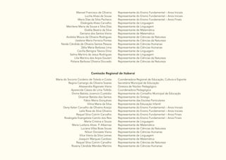 20
Manoel Francisco de Oliveira
Lucília Alves de Sousa
Maria Dias da Silva Pacheco
Elizângela Alves Carvalho
Meirilene Maria de Sousa e Silva Dias
Gizélia Beatriz da Silva
Geniana dos Santos Vieira
Andréia Moura de Oliveira Rodrigues
Ueslene Maria Ferreira Pontes
Neide Cândida de Oliveira Santos Pessoa
Zélia Maria Barbosa Lima
Cecília Benigna Távora Diniz
Selma Martins de Jesus Rodrigues
Lilia Martins dos Anjos Goulart
Poliana Barbosa Oliveira Dourado
Representante do Ensino Fundamental – Anos Iniciais
Representante do Ensino Fundamental – Anos Iniciais
Representante do Ensino Fundamental – Anos Finais
Representante de Linguagem
Representante de Linguagem
Representante de Matemática
Representante de Matemática
Representante de Ciências da Natureza
Representante de Ciências da Natureza
Representante de Ciências Humanas
Representante de Ciências Humanas
Representante de Linguagem
Representante de Linguagem
Representante de Ciências da Natureza
Representante de Ciências da Natureza
Comissão Regional de Itaberaí
Maria do Socorro Cordeiro de Toledo e Costa
Regina Camargo de Oliveira Soares
Alessandra Rigonato Vieira
Aparecida Cássia de Lima Tolêdo
Divina Batista Juvencio Custódio
Diosmar Batista dos Santos
Fábio Meira Gonçalves
Vilma Maria da Silva
Deny Kelen Carvalho de Oliveira Araújo
Leila Rosa da Silva Oliveira
Raquel Silva Cotrim Carvalho
Rosângela Evangelista Camilo dos Reis
Marta Cristina e Souza
Maria Luzilene Alves P. Albernaz
Luciana Villas Boas Sousa
Nilson Donizete Vieira
Vilce Vieira da Silva Lemes
Joaquim Marques Cardoso
Raquel Silva Cotrim Carvalho
Roseny Cândida Mendes Martins
Coordenadora Regional de Educação, Cultura e Esporte
Secretária Municipal de Educação
Diretora de Núcleo Pedagógico
Coordenadora Pedagógica
Representante do Conselho Municipal de Educação
Representante do Sintego
Representante das Escolas Particulares
Representante da Educação Infantil
Representante do Ensino Fundamental – Anos Iniciais
Representante do Ensino Fundamental – Anos Iniciais
Representante do Ensino Fundamental – Anos Finais
Representante do Ensino Fundamental – Anos Finais
Representante de Linguagem
Representante de Matemática
Representante de Ciências da Natureza
Representante de Ciências Humanas
Representante de Linguagem
Representante de Matemática
Representante de Ciências da Natureza
Representante de Ciências Humanas
 