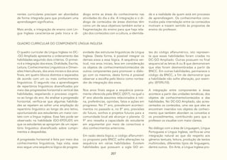 207
QUADRO CURRICULAR DO COMPONENTE LÍNGUA INGLESA
O quadro curricular de Língua Inglesa no DC-
-GO Ampliado apresenta o ordenamento das
habilidades seguindo dois critérios. O primei-
ro é a integração dos eixos, Oralidade, Escrita,
Leitura, Conhecimentos Linguísticos e Dimen-
sões Interculturais, dos anos iniciais e dos anos
finais, em quatro blocos distintos e separados
de acordo com um ou mais conhecimentos
linguísticos. O segundo visa a aprendizagem
de repertórios linguísticos diversificados por
meio das progressões horizontal e vertical das
habilidades, respeitando o processo cogniti-
vo ao longo do ano. Ao analisar a progressão
horizontal, verifica-se que algumas habilida-
des se repetem ao sofrer uma ampliação do
repertório linguístico ao longo do ano letivo,
oportunizando aos estudantes um maior con-
tato com a língua inglesa. Esse fato pode ser
observado na habilidade (GO-EF01LI01) em
que os estudantes se apropriam de um reper-
tório linguístico diversificado sobre cumpri-
mentos e despedidas.
A progressão horizontal é feita por meio dos
conhecimentos linguísticos, haja vista, esse
eixo segue uma sequência lógica de progres-
sividade das estruturas linguísticas da Língua
Inglesa. Desta forma, é possível integrar os
demais eixos a essa lógica. A sequência ver-
tical, nos anos iniciais, leva em consideração
os objetos de conhecimentos/conteúdos de
outros componentes para promover o diálo-
go com os mesmos, desta forma é possível
observar a escolha pelo léxico como nortea-
dor de integração dos eixos.
Nos anos finais segue a sequência previa-
mente oferecida pela BNCC (2017), na qual o
6° ano aborda assuntos relacionados à roti-
na, preferências, opiniões, fatos e ações em
progresso. No 7° ano, prevalecem aconteci-
mentos no passado e, no 8° ano, previsões
do futuro, sonhos e projetos futuros para a
comunidade local até alcançar o planeta. O
9° ano ressalta a capacidade do estudante
em argumentar por meio de conectivos e
dos conhecimentos anteriores.
Em razão desta lógica, o código alfanuméri-
co proposto pela BNCC sofre alterações na
sequência em várias habilidades. Existem
habilidades que possuem a sigla GO an-
tes do código alfanumérico, isto represen-
ta que essas habilidades foram criadas no
DC-GO Ampliado. Outras possuem no final
sequencial as letras A ou B que demonstram
que elas foram desmembradas a partir da
BNCC. Em outras habilidades, permanece o
código da BNCC, a fim de demonstrar que
a habilidade não sofre alteração, por exem-
plo: (EF09LI10).
A integração entre componentes e áreas
acontece a partir das unidades temáticas, dos
objetos de conhecimento/conteúdos e das
habilidades. No DC-GO Ampliado, são acres-
centados os conteúdos, uma vez que eles se
encontram inseridos nos objetos de conheci-
mento que também abordam os conceitos e
os procedimentos, contribuindo para que o
professor os visualize com maior clareza.
No diálogo com a área de Linguagem, Língua
Portuguesa e Língua Inglesa, verifica-se uma
integração natural ao que diz respeito aos
gêneros textuais, leitura, produção de textos
multimodais, diferentes tipos de linguagens,
dentre outros. Em Arte, a Língua Inglesa pro-
nentes curriculares precisam ser abordados
de forma integrada para que produzam uma
aprendizagem significativa.
Mais ainda, a integração de ensino com Lín-
gua Inglesa caracteriza-se pela troca e di-
álogo entre as áreas do conhecimento nas
atividades do dia a dia. A integração e o di-
álogo de conteúdos de áreas distintas têm
como um de seus objetivos também evitar a
fragmentação do ensino para que haja rela-
ção dos conteúdos com a cultura, a identida-
de e a realidade de quem está em processo
de aprendizagem. Os conhecimentos cons-
truídos pela interrelação entre os conteúdos
motivam e trazem sentido às propostas de
ensino do professor.
 