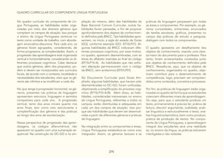 275
QUADRO CURRICULAR DO COMPONENTE LÍNGUA PORTUGUESA
No quadro curricular do componente de Lín-
gua Portuguesa, as habilidades estão orga-
nizadas por meio dos diversos gêneros que
compõem os campos de atuação. Isso porque
o ensino de Língua Portuguesa centra-se no
texto como unidade de trabalho, com aborda-
gem enunciativo-discursiva. Para cada ano, os
gêneros foram agrupados, considerando, de
forma progressiva, as complexidades. Assim, a
progressão das aprendizagens está organizada
vertical e horizontalmente, considerando os di-
ferentes processos cognitivos. Cabe destacar
que outros gêneros, além dos propostos, po-
dem e devem ser incorporados aos currículos
locais, de acordo com o contexto, localidade e
necessidades dos estudantes, visto que os gê-
neros são infinitos e se modificam a cada dia.
No que tange à progressão horizontal, os gê-
neros, presentes nas práticas de linguagem
apresentam estrutura, linguagem e sentidos
compatíveis para cada ano. A progressão
vertical, tanto dos anos iniciais quanto nos
anos finais, tem como eixo estruturante a
complexificação dos gêneros e das práticas
ao longo dos anos de escolarização.
Nessa perspectiva de progressão das apren-
dizagens, os códigos alfanuméricos não
aparecem no quadro com uma numeração se-
quencial. Na construção do DC-GO e na am-
pliação do mesmo, além das habilidades da
Base Nacional Comum Curricular, outras ha-
bilidades foram pensadas, a fim de propiciar
aprofundamento dos objetos de conhecimen-
to definidos pela BNCC. Tais habilidades apre-
sentam, no início, a sigla do estado de Goiás
(GO), conforme exemplo (GO- EF12LP21). Al-
gumas habilidades da BNCC indicavam dife-
rentes processos cognitivos, por esse motivo,
no quadro, aparecem desmembradas, com as
letras do alfabeto inseridas ao final do código
(EF15LP14-A). As habilidades que não sofre-
ram alteração permaneceram com o código
da BNCC, sem acréscimos (EF01LP01).
No Documento Curricular para Goiás Am-
pliado, algumas habilidades, que haviam sido
desmembradas no DC-GO, foram unificadas,
objetivando a simplificação do processo cog-
nitivo (EF15LP10-A/B). Além disso, as habi-
lidades, consideradas transversais no ensino
de Língua Portuguesa, referentes a todos os
campos, estão distribuídas e adequadas em
cada um dos campos de atuação. Isso por-
que são habilidades que devem ser desenvol-
vidas a partir de diferentes gêneros e práticas
de linguagem.
Na integração entre os componentes e áreas,
Língua Portuguesa estabelece-se como eixo
integrador. Assim, os gêneros textuais e as
práticas de linguagem perpassam por todas
as áreas e componentes. Por exemplo, os gê-
neros curiosidades, entrevistas, enunciados
de tarefas escolares, gráficos, presentes no
campo das práticas de estudo e pesquisa,
dialogam com todos os componentes.
O quadro apresenta um detalhamento dos
objetos de conhecimento, visando uma clare-
za maior do documento para o professor. Para
tanto, foram acrescentados conteúdos junto
aos objetos de conhecimento definidos pela
BNCC. Ressalta-se, aqui, que os objetos de
conhecimento, organizados no quadro, obje-
tivam contribuir para o desenvolvimento de
competências, logo, precisam ser compreen-
didos como conteúdos, conceitos e processos.
Por fim, as práticas de linguagem estão orga-
nizadas no quadro de forma que os estudantes
vivenciem diferentes níveis de aprendizagem.
Ou seja, para que o estudante produza um
texto, primeiramente é preciso ler, prática de
leitura, discutir/ argumentar, oralidade, anali-
sar linguística e estruturalmente o texto, aná-
lise linguística/semiótica, bem como produzir,
prática de produção de textos. No compo-
nente de Língua Portuguesa, a aprendizagem
integral dos estudantes será uma realidade
se, no ensino da língua, as práticas estiverem
interligadas e não isoladas.
 