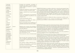 336
.cartas de
solicitação
.código de
defesa do
consumidor
.código
nacional de
trânsito
.constituição
.debates
.discussões
.ECA
.estatutos
.leis
.palestras
.petições
on-line
.programas
políticos
.propagandas
políticas
.propostas
.regimentos
e estatutos
da sociedade
civil regula-
mentações
para o mer-
cado publici-
tário
.regimentos
escolares
.reuniões
Leitura
Contexto de produção, circulação e
recepção de textos e práticas relacio-
nadas à defesa de direitos e à partici-
pação social:
Análise de instâncias e canais de parti-
cipação na escola, munícipio e país
Canais e plataformas de participação
pública
Portais e ferramentas de acompanha-
mentos de trabalho de políticos e tra-
mitação e leis
Canais de educação política
Participação em debate de ideias e
propostas da esfera social
Busca de soluções para problemas ou
questões da escola e da comunidade
(EF89LP18-A) Explorar e analisar instâncias e canais de participação dispo-
níveis na escola (conselho de escola, outros colegiados, grêmio livre), na
comunidade (associações, coletivos, movimentos, etc.), no munícipio ou no
país, incluindo formas de participação digital, como canais e plataformas
de participação (como portal e-cidadania), serviços, portais e ferramentas
de acompanhamentos do trabalho de políticos e de tramitação de leis,
canais de educação política, bem como de propostas e proposições que
circulam nesses canais.
(EF89LP18-B) Participar do debate de ideias e propostas na esfera social.
(EF89LP18-C) Engajar-se com a busca de soluções para problemas ou
questões que envolvam a vida da escola e da comunidade.
Relação entre contexto de produção e
características composicionais e estilís-
ticas dos gêneros:
Análise do contexto de produção, mar-
cas linguísticas e da forma de organiza-
ção das petições on-line
Posicionamento crítico e fundamentado
(EF89LP19-A) Analisar, a partir do contexto de produção, a forma de organização
das petições on-line (identificação dos signatários, explicitação da reivindicação
feita, acompanhada ou não de uma breve apresentação da problemática e/ou
de justificativas que visam sustentar a reivindicação) e a proposição, discussão e
aprovação de propostas políticas ou de soluções para problemas de interesse
público, apresentadas ou lidas nos canais digitais de participação.
(EF89LP19-B) Identificar marcas linguísticas, como forma de possibilitar a
escrita de petição on-line e textos dessa natureza.
(EF89LP19-C) Posicionar-se de forma crítica e fundamentada frente às pro-
postas políticas ou às soluções para problemas de interesse público.
Reconstrução das condições de produ-
ção e circulação e adequação do texto
à construção composicional e ao estilo
de gênero
(Lei, estatuto, código, regimento etc.):
Contexto de produção e organização
dos textos normativos legais
Hierarquização dos itens e subitens dos
textos normativos legais
(EF69LP20-A) Identificar, tendo em vista o contexto de produção, a forma
de organização dos textos normativos e legais (Leis, estatutos, regimentos
etc.), a lógica de hierarquização de seus itens e subitens e suas partes: par-
te inicial (título – nome e data – e ementa), blocos de artigos (parte, livro,
capítulo, seção, subseção), artigos (caput e parágrafos e incisos) e parte
final (disposições pertinentes à sua implementação).
(EF69LP20-B) Analisar efeitos de sentido causados pelo uso de vocabulário
técnico, pelo uso do imperativo, de palavras e expressões que indicam
circunstâncias, como advérbios e locuções adverbiais, de palavras que in-
dicam generalidade, como alguns pronomes indefinidos, de forma a poder
compreender o caráter imperativo, coercitivo e generalista das leis e de
outras formas de regulamentação.
 