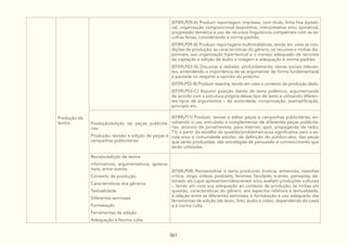 DC GO AMPLIADO_EF.pdf