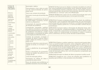 DC GO AMPLIADO_EF.pdf