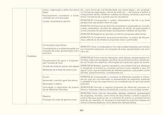 DC GO AMPLIADO_EF.pdf