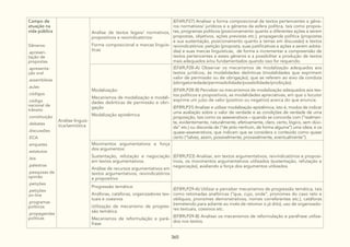 DC GO AMPLIADO_EF.pdf