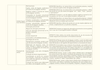 DC GO AMPLIADO_EF.pdf