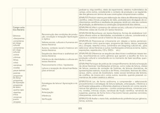 DC GO AMPLIADO_EF.pdf