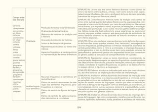 DC GO AMPLIADO_EF.pdf