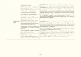 DC GO AMPLIADO_EF.pdf