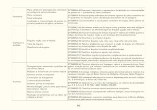 DC GO AMPLIADO_EF.pdf