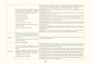 DC GO AMPLIADO_EF.pdf