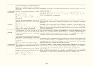 DC GO AMPLIADO_EF.pdf