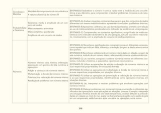 DC GO AMPLIADO_EF.pdf