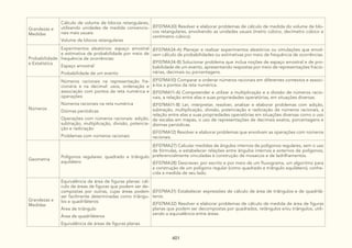 DC GO AMPLIADO_EF.pdf