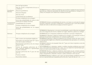 DC GO AMPLIADO_EF.pdf