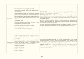 DC GO AMPLIADO_EF.pdf