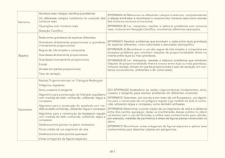 DC GO AMPLIADO_EF.pdf