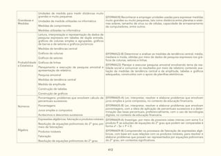 DC GO AMPLIADO_EF.pdf