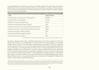 62
QUADRO 06 – DADOS RETIRADOS DA CONSULTA PÚBLICA – SETEMBRO E OUTUBRO DE 2018
ITEM QUANTIDADE
Total geral das contribuições (sim, não e parcial) 590.005
Contribuições com comentários 13.656
Profissionais inscritos na plataforma9
6.523
Profissionais da Educação Infantil de Goiás 841
Profissionais do Ensino Fundamental Anos Iniciais de Goiás 2407
Profissionais do Ensino Fundamental Anos Finais de Goiás 1880
Profissionais do Ensino Médio de Goiás 972
Profissionais do Ensino Superior de Goiás 49
Profissionais de outros Estados 383
Fonte: Plataforma do MEC para Consulta Pública do Documento Curricular para Goiás, 2018.
As análises dessas contribuições, realizadas pela Equipe, foram feitas adotando critérios de
seleção que levassem em consideração o processo de ensino-aprendizagem e a formação
integral do ser humano. O envolvimento dos professores para analisar o DC-GO e fazer as
contribuições foi intenso, tanto na consulta pública quanto nos Seminários Regionais. Destaca-
-se, por exemplo, a contribuição dada ao componente curricular de Geografia, em que o par-
ticipante constatou que no documento não havia nenhuma referência aos termos: agricultura
familiar; agricultura de subsistência; agronegócio; agrofloresta. Como são temas importantes
para o estado de Goiás e que discutem a sustentabilidade, a Equipe verificou a necessidade
de inclusão, inserindo em todos os nove anos do Ensino Fundamental habilidades para serem
desenvolvidas a partir das sugestões feitas pelos professores de Geografia da Regional de
Itapaci, via Seminário e via Consulta Pública.
9
É importante salientar que nesse quantitativo, precisamos considerar que, nos 40 Seminários Regionais, a parte relacionada ao
estudo do DC-GO foi realizada em nove salas de discussões, envolvendo a Educação Infantil e os oito Componentes Curricula-
res. Cada sala formada com o mínimo de 30 profissionais da educação, sendo escolhido um relator que ficou com a responsabi-
lidade de inserir, na plataforma da Consulta Pública, as contribuições de todos os envolvidos.
as possibilidades de contribuição, passava para a análise seguinte. Se discordasse, assinalando
parcialmente e/ou não, abria a janela para inserir as correções e/ou supressão, e, ainda, acrescen-
tar itens não presentes nos textos. O quadro 06 apresenta o panorama geral dos dados retirados
após encerrar a Consulta Pública.
 