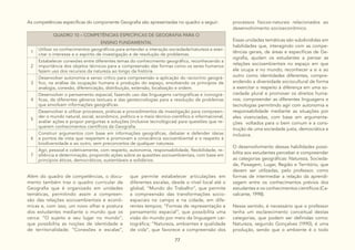 77
As competências específicas do componente Geografia são apresentadas no quadro a seguir:
QUADRO 10 – COMPETÊNCIAS ESPECÍFICAS DE GEOGRAFIA PARA O
ENSINO FUNDAMENTAL
1
Utilizar os conhecimentos geográficos para entender a interação sociedade/natureza e exer-
citar o interesse e o espírito de investigação e de resolução de problemas.
2
Estabelecer conexões entre diferentes temas do conhecimento geográfico, reconhecendo a
importância dos objetos técnicos para a compreensão das formas como os seres humanos
fazem uso dos recursos da natureza ao longo da história.
3
Desenvolver autonomia e senso crítico para compreensão e aplicação do raciocínio geográ-
fico, na análise da ocupação humana e produção do espaço, envolvendo os princípios de
analogia, conexão, diferenciação, distribuição, extensão, localização e ordem.
4
Desenvolver o pensamento espacial, fazendo uso das linguagens cartográficas e iconográ-
ficas, de diferentes gêneros textuais e das geotecnologias para a resolução de problemas
que envolvam informações geográficas.
5
Desenvolver e utilizar processos, práticas e procedimentos de investigação para compreen-
der o mundo natural, social, econômico, político e o meio técnico-científico e informacional,
avaliar ações e propor perguntas e soluções (inclusive tecnológicas) para questões que re-
querem conhecimentos científicos da Geografia.
6
Construir argumentos com base em informações geográficas, debater e defender ideias
e pontos de vista que respeitem e promovam a consciência socioambiental e o respeito à
biodiversidade e ao outro, sem preconceitos de qualquer natureza.
7
Agir, pessoal e coletivamente, com respeito, autonomia, responsabilidade, flexibilidade, re-
siliência e determinação, propondo ações sobre as questões socioambientais, com base em
princípios éticos, democráticos, sustentáveis e solidários.
Além do quadro de competências, o docu-
mento também traz o quadro curricular de
Geografia que é organizado em unidades
temáticas, permitindo assim a compreen-
são das relações socioambientais e econô-
micas e, com isso, um novo olhar e postura
dos estudantes mediante o mundo que os
cerca: “O sujeito e seu lugar no mundo”,
que possibilita as noções de identidade e
de territorialidade; “Conexões e escalas”,
que permite estabelecer articulações em
diferentes escalas, desde o nível local até o
global; “Mundo do Trabalho”, que permite
a compreensão das transformações socio-
espaciais no campo e na cidade, em dife-
rentes tempos; “Formas de representação e
pensamento espacial”, que possibilita uma
visão do mundo por meio da linguagem car-
tográfica; “Natureza, ambientes e qualidade
de vida”, que favorece a compreensão dos
processos físicos-naturais relacionados ao
desenvolvimento socioeconômico.
Essas unidades temáticas são subdivididas em
habilidades que, interagindo com as compe-
tências gerais, de áreas e específicas de Ge-
ografia, ajudam os estudantes a pensar as
relações socioambientais no espaço em que
ele ocupa e no mundo; reconhecer a si e ao
outro como identidades diferentes, compre-
endendo a diversidade sociocultural de forma
a exercitar o respeito à diferença em uma so-
ciedade plural e promover os direitos huma-
nos; compreender as diferentes linguagens e
tecnologias permitindo agir com autonomia e
responsabilidade mediante as situações por
eles vivenciadas, com base em argumenta-
ções voltados para o bem comum e a cons-
trução de uma sociedade justa, democrática e
inclusiva.
O desenvolvimento dessas habilidades possi-
bilita aos estudantes perceber e compreender
as categorias geográficas: Natureza, Socieda-
de, Paisagem, Lugar, Região e Território, que
devem ser utilizadas, pelo professor, como
formas de intermediar a relação da aprendi-
zagem entre os conhecimentos prévios dos
estudantes e os conhecimentos científicos (Ca-
valcante, 1998).
Nesse sentido, é necessário que o professor
tenha um esclarecimento conceitual destas
categorias, que podem ser definidas como:
Natureza, segundo Gonçalves (1990), é uma
produção, sendo que o ambiente é o todo
 