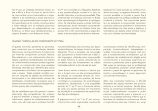 95
No 8º ano, as unidades temáticas tratam so-
bre a África, a Ásia e Europa do século XIX e
os movimentos como o nacionalismo, o impe-
rialismo e as resistências a esses discursos e
práticas são apresentados para compor a con-
formação histórica do mundo contemporâneo
e fazem relação com os múltiplos processos
que desencadearam as independências nas
Américas, no Brasil seus desdobramentos, o
Império Brasileiro, com ênfase em Goiás.
No 9º ano consolida-se a República Brasileira
e sua contextualização mundial é o foco do
ato de historicizar a contemporaneidade. Para
compreender as mudanças ocorridas no Brasil,
após a proclamação da República, e o protago-
nismo de diferentes grupos e atores históricos
neste período, faz-se necessário compreender
os processos ocorridos na História Geral dos
séculos XX e XXI, reconhecendo as especifici-
dades e aproximações entre diversos eventos.
Destacam-se neste período os conflitos mun-
diais e nacionais, os regimes ditatoriais, o mo-
vimento socialista no mundo, a guerra fria e
suas implicações nas configurações do mundo
ocidental e oriental. Tais conjunturas permi-
tem ao estudante a compreensão circunstan-
ciada das razões que presidiram o acirramento
das identidades nos dias atuais e explicam a
importância do debate sobre Direitos Huma-
nos, com a ênfase nas diversidades.
QUADRO CURRICULAR DO COMPONENTE HISTÓRIA
O quadro curricular apresenta as aprendiza-
gens essenciais que os estudantes deverão
desenvolver na etapa do Ensino Fundamental,
por meio do componente curricular História.
Elas obedecem a um ordenamento dos pro-
cessos cognitivos nas habilidades, nos objetos
de conhecimento/conteúdos e estão organiza-
das em um conjunto de vinte nove unidades
temáticas, distintas que, diferente dos outros
componentes curriculares, não se repetem em
toda a etapa. Cada unidade temática con-
tém um conjunto de objetos de conhecimen-
to/conteúdos e um determinado número de
habilidades consideradas necessárias para o
desenvolvimento tanto das aprendizagens his-
tóricas quanto das competências.
São as habilidades que irão garantir o desen-
volvimento das competências. No entanto,
é preciso entender a relação existente entre
habilidades, objetos de conhecimento/conte-
údos, pois, são neles que o professor terá cla-
reza dos conteúdos, dos conceitos, das bases
epistemológicas, do tempo histórico em seus
diferentes ritmos e durações, da concepção
dos documentos e fontes históricas e das vá-
rias linguagens utilizadas para compreensão
do saber histórico. E, ainda, compreender os
processos que são fundamentais na prática
historiadora dentro e fora da sala de aula.
Dessa forma, sendo a História a ciência que
tem o tempo como um dos principais objetos
de estudo, os conteúdos factuais da Histó-
ria são apresentados nos quadros, de forma
cronológica e progressiva. As aprendizagens
ampliam-se, obedecendo a uma progressão
vertical, do 1º ao 9º ano, e horizontal dentro
de cada ano escolar sempre em movimento
de ampliação e considerando as especificida-
des das aprendizagens.
A gradação vertical, do 1º ao 9º ano, dos co-
nhecimentos estão organizados respeitando
os processos centrais de identificação, com-
paração, contextualização, interpretação e
análise. Iniciando pelos processos mais sim-
ples e complexificando na medida em que os
estudantes vão estabelecendo relação entre
conhecimentos e processos cognitivos an-
teriores e posteriores para a aprendizagem.
São esses os processos que os professores
e os estudantes, poderão utilizar desempe-
nhando o papel de agentes do processo de
ensino e aprendizagem e, assim, assumirem
uma atitude historiadora.
Além dos conteúdos históricos, o DC-GO
Ampliado deu espaço também aos eixos te-
máticos e os temas sensíveis. Sendo esses
temas da contemporaneidade de relevância
social, intelectualmente complexo e politi-
camente importantes para o presente e o
futuro. As questões sensíveis, mesmo que si-
lenciadas ou caladas por movimentos oficiais
e hegemônicos diversos, insistem em surgir
 