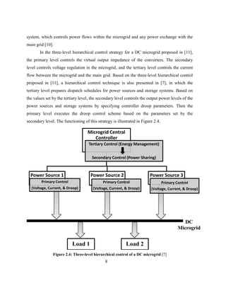 8
Load 1 Load 2
system, which controls power flows within the microgrid and any power exchange with the
main grid [10].
In the three-level hierarchical control strategy for a DC microgrid proposed in [11],
the primary level controls the virtual output impedance of the converters. The secondary
level controls voltage regulation in the microgrid, and the tertiary level controls the current
flow between the microgrid and the main grid. Based on the three-level hierarchical control
proposed in [11], a hierarchical control technique is also presented in [7], in which the
tertiary level prepares dispatch schedules for power sources and storage systems. Based on
the values set by the tertiary level, the secondary level controls the output power levels of the
power sources and storage systems by specifying controller droop parameters. Then the
primary level executes the droop control scheme based on the parameters set by the
secondary level. The functioning of this strategy is illustrated in Figure 2.4.
Microgrid Central
Controller
Tertiary Control (Energy Management)
Secondary Control (Power Sharing)
Power Source 1
Primary Control
(Voltage, Current, & Droop)
Power Source 2
Primary Control
(Voltage, Current, & Droop)
Power Source 3
Primary Control
(Voltage, Current, & Droop)
Figure ‎
2.4: Three-level hierarchical control of a DC microgrid [7]
 