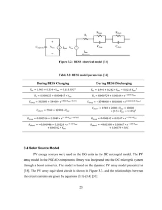 23
Ibatt Voc
Rs
Rshort
Rlong
Clong
Rlong
Cshort
Ccapacity Vsoc
+
_ Ibatt
Figure ‎
3.2: BESS electrical model [34]
Table ‎
3.2: BESS model parameters [34]
During BESS Charging During BESS Discharging
3.4 Solar Source Model
PV energy sources were used as the DG units in the DC microgrid model. The PV
array model in the PSCAD components library was integrated into the DC microgrid system
through a boost converter. The model is based on the dynamic PV array model presented in
[35]. The PV array equivalent circuit is shown in Figure 3.3, and the relationships between
the circuit currents are given by equations (3.1)-(3.4) [36]:
 