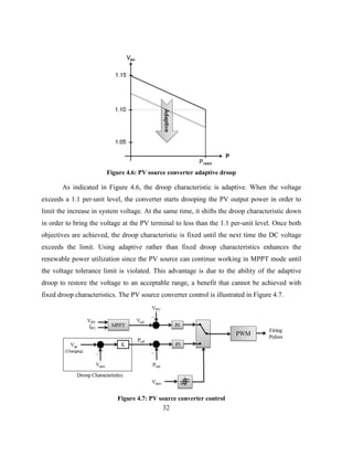 32
Figure ‎
4.6: PV source converter adaptive droop
As indicated in Figure 4.6, the droop characteristic is adaptive. When the voltage
exceeds a 1.1 per-unit level, the converter starts drooping the PV output power in order to
limit the increase in system voltage. At the same time, it shifts the droop characteristic down
in order to bring the voltage at the PV terminal to less than the 1.1 per-unit level. Once both
objectives are achieved, the droop characteristic is fixed until the next time the DC voltage
exceeds the limit. Using adaptive rather than fixed droop characteristics enhances the
renewable power utilization since the PV source can continue working in MPPT mode until
the voltage tolerance limit is violated. This advantage is due to the ability of the adaptive
droop to restore the voltage to an acceptable range, a benefit that cannot be achieved with
fixed droop characteristics. The PV source converter control is illustrated in Figure 4.7.
Figure ‎
4.7: PV source converter control
 