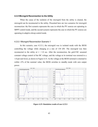 43
4.3.5 Microgrid Reconnection to the Utility
When the cause of the isolation of the microgrid from the utility is cleared, the
microgrid can be reconnected to the utility. Presented here are two scenarios for microgrid
reconnection: the first scenario represents the case in which the PV sources are operating in
MPPT control mode, and the second scenario represents the case in which the PV sources are
operating in adaptive droop control mode.
4.3.5.1 Microgrid Reconnection Scenario 1
In this scenario, case 4.3.5.1, the microgrid was in isolated mode with the BESS
controlling the voltage while charging at a rate of 138 kW. The microgrid was then
reconnected to the utility at t = 1.0 sec. After the reconnection, the grid-VSC assumed
constant voltage control of the DC voltage, and the voltage at its terminal was restored to a
1.0 per-unit level, as shown in Figure 4.15. As the voltage at the BESS terminal is returned to
within ±5% of the nominal value, the BESS switches to standby mode with zero output
power.
Figure ‎
4.15: Simulation results of case 4.3.5.1
 