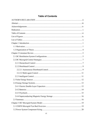 vi
Table of Contents
AUTHOR'S DECLARATION .................................................................................................ii
Abstract....................................................................................................................................iii
Acknowledgements.................................................................................................................. iv
Dedication................................................................................................................................. v
Table of Contents..................................................................................................................... vi
List of Figures.......................................................................................................................... ix
List of Tables ............................................................................................................................ x
Introduction .............................................................................................................. 1
Chapter 1
1.1 Motivation....................................................................................................................... 1
1.2 Organization of Thesis .................................................................................................... 4
Literature Review..................................................................................................... 5
Chapter 2
2.1 DC Distribution System Configurations ......................................................................... 5
2.2 DC Microgrid Control Strategies .................................................................................... 7
2.2.1 Hierarchical Control ................................................................................................. 7
2.2.2 Distributed Control................................................................................................... 9
2.2.2.1 Autonomous Distributed Control....................................................................... 9
2.2.2.2 Multi-agent Control ......................................................................................... 11
2.2.3 Intelligent Control................................................................................................... 11
2.3 Solar Energy Sources .................................................................................................... 12
2.4 Energy Storage Systems................................................................................................ 13
2.4.1 Electric Double-Layer Capacitors .......................................................................... 13
2.4.2 Batteries.................................................................................................................. 14
2.4.3 Flywheels................................................................................................................ 15
2.4.4 Superconducting Magnetic Energy Storage ........................................................... 16
2.5 Summary ....................................................................................................................... 16
DC Microgrid System Model................................................................................. 19
Chapter 3
3.1 CERTS Microgrid Test Bed Overview ......................................................................... 19
3.2 Power System Component Sizing................................................................................. 20
 