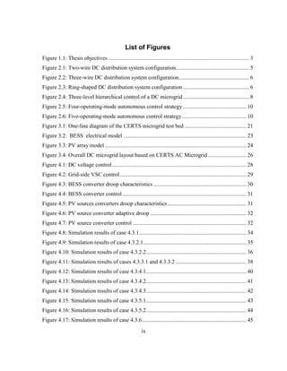 ix
List of Figures
Figure ‎
1.1: Thesis objectives .................................................................................................... 3
Figure ‎
2.1: Two-wire DC distribution system configuration.................................................... 5
Figure ‎
2.2: Three-wire DC distribution system configuration.................................................. 6
Figure ‎
2.3: Ring-shaped DC distribution system configuration ............................................... 6
Figure ‎
2.4: Three-level hierarchical control of a DC microgrid............................................... 8
Figure ‎
2.5: Four-operating-mode autonomous control strategy ............................................. 10
Figure ‎
2.6: Five-operating-mode autonomous control strategy.............................................. 10
Figure ‎
3.1: One-line diagram of the CERTS microgrid test bed ............................................ 21
Figure ‎
3.2: BESS electrical model ....................................................................................... 23
Figure ‎
3.3: PV array model .................................................................................................... 24
Figure ‎
3.4: Overall DC microgrid layout based on CERTS AC Microgrid ........................... 26
Figure ‎
4.1: DC voltage control ............................................................................................... 28
Figure ‎
4.2: Grid-side VSC control.......................................................................................... 29
Figure ‎
4.3: BESS converter droop characteristics .................................................................. 30
Figure ‎
4.4: BESS converter control........................................................................................ 31
Figure ‎
4.5: PV sources converters droop characteristics........................................................ 31
Figure ‎
4.6: PV source converter adaptive droop .................................................................... 32
Figure ‎
4.7: PV source converter control................................................................................. 32
Figure ‎
4.8: Simulation results of case 4.3.1............................................................................ 34
Figure ‎
4.9: Simulation results of case 4.3.2.1......................................................................... 35
Figure ‎
4.10: Simulation results of case 4.3.2.2....................................................................... 36
Figure ‎
4.11: Simulation results of cases 4.3.3.1 and 4.3.3.2 .................................................. 38
Figure ‎
4.12: Simulation results of case 4.3.4.1....................................................................... 40
Figure ‎
4.13: Simulation results of case 4.3.4.2....................................................................... 41
Figure ‎
4.14: Simulation results of case 4.3.4.3....................................................................... 42
Figure ‎
4.15: Simulation results of case 4.3.5.1....................................................................... 43
Figure ‎
4.16: Simulation results of case 4.3.5.2....................................................................... 44
Figure ‎
4.17: Simulation results of case 4.3.6.......................................................................... 45
 