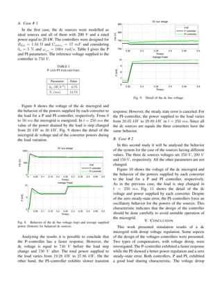 A. Case # 1
In the first case, the dc sources were modelled as
ideal sources and all of them with 200 V and a rated
power equal to 20 kW. The controllers were designed for
Rd,n = 1.34 Ω and Cconvn
= 17 mF and considering
δn = 5 % and ωLP
= 100π rad/s. Table I gives the P
and PI parameters. The reference voltage supplied to the
controller is 750 V .
TABLE I
P AND PI PARAMETERS
Parameter Value
kp (W/V 2
) 0.75
Ti (ms) 12.73
Figure 8 shows the voltage of the dc microgrid and
the behavior of the powers supplied by each converter to
the load for a P and PI controller, respectively. From 0
to 50 ms the microgrid is energized. In t = 250 ms the
value of the power drained by the load is step changed
from 20 kW to 30 kW. Fig. 9 shows the detail of the
microgrid dc voltage and of the converter powers during
the load variation.
Transitory
0 0.05 0.1 0.15 0.2 0.25 0.3 0.35 0.4 0.45 0.5
0
500
1000
DC bus voltage
Vdc
[V]
Time(s)
Vref
P controller
PI controller
0 0.05 0.1 0.15 0.2 0.25 0.3 0.35 0.4 0.45 0.5
0
5
10
Average Power
P
[kW]
Time(s)
Fig. 8. Behavior of the dc bus voltage (top) and average supplied
power (bottom) for balanced dc sources.
Analyzing the results it is possible to conclude that
the P–controller has a faster response. However, the
dc voltage is equal to 740 V before the load step
change and 730 V after. The total power supplied to
the load varies from 19.28 kW to 27.86 kW. On the
other hand, the PI–controller exhibits slower transient
0.25 0.3 0.35 0.4 0.45 0.5
700
750
800
850
DC bus voltage
Vdc
[V]
Time(s)
Vref
P controller
PI controller
0.25 0.3 0.35 0.4 0.45 0.5
6
7
8
9
10
Average Power
P
[kW]
Time(s)
Fig. 9. Detail of the dc bus voltage.
response. However, the steady state error is canceled. For
the PI–controller, the power supplied to the load varies
from 20.05 kW to 29.89 kW in t = 250 ms. Since all
the dc sources are equals the three converters have the
same behavior.
B. Case # 2
In this second study it will be analysed the behavior
of the system for the case of the sources having different
values. The three dc sources voltages are 250 V , 200 V
and 150 V , respectively. All the other parameters are not
changed.
Figure 10 shows the voltage of the dc microgrid and
the behavior of the powers supplied by each converter
to the load for a P and PI controller, respectively.
As in the previous case, the load is step changed in
t = 250 ms. Fig. 11 shows the detail of the dc
voltage and power supplied by each converter. Despite
of the zero steady-state error, the PI–controllers force an
oscillatory behavior for the powers of the sources. This
characteristic indicates that the design of the controller
should be done carefully to avoid unstable operation of
the microgrid.
V. CONCLUSION
This work presented simulation results of a dc
microgrid with droop voltage regulation. Some aspects
of the design of the voltages controllers were presented.
Two types of compensators, with voltage droop, were
investigated. The P–controller exhibited a faster response
while the PI showed a better power regulation and a zero
steady–state error. Both controllers, P and PI, exhibited
a good load sharing characteristic. The voltage droop
 