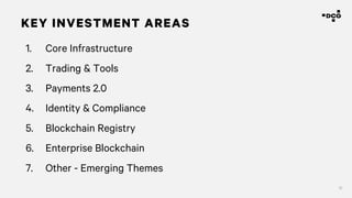 11
1. Core Infrastructure
2. Trading & Tools
3. Payments 2.0
4. Identity & Compliance
5. Blockchain Registry
6. Enterprise Blockchain
7. Other - Emerging Themes
KEY INVESTMENT AREAS
 