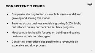 56
CONSISTENT TRENDS
• Companies starting to find a useable business model and
growing and scaling this model
• Revenue across business models is growing 5-20% MoM,
but reliance on key partners can set back progress
• Most companies heavily focused on building and scaling
customer acquisition strategies
• Converting enterprise sales pipeline into revenue is an
expensive and slow process
 