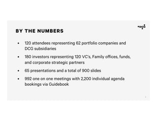 2
BY THE NUMBERS
•  120 attendees representing 62 portfolio companies and
DCG subsidiaries
•  180 investors representing 120 VC’s, Family offices, funds,
and corporate strategic partners
•  65 presentations and a total of 900 slides
•  992 one on one meetings with 2,200 individual agenda
bookings via Guidebook
 