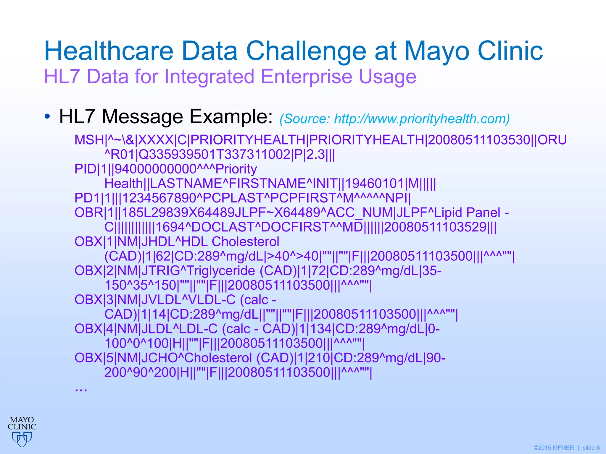 ©2015 MFMER | slide-6
Healthcare Data Challenge at Mayo Clinic
HL7 Data for Integrated Enterprise Usage
• HL7 Message Example: (Source: http://www.priorityhealth.com)
MSH|^~&|XXXX|C|PRIORITYHEALTH|PRIORITYHEALTH|20080511103530||ORU
^R01|Q335939501T337311002|P|2.3|||
PID|1||94000000000^^^Priority
Health||LASTNAME^FIRSTNAME^INIT||19460101|M|||||
PD1|1|||1234567890^PCPLAST^PCPFIRST^M^^^^^NPI|
OBR|1||185L29839X64489JLPF~X64489^ACC_NUM|JLPF^Lipid Panel -
C||||||||||||1694^DOCLAST^DOCFIRST^^MD||||||20080511103529|||
OBX|1|NM|JHDL^HDL Cholesterol
(CAD)|1|62|CD:289^mg/dL|>40^>40|""||""|F|||20080511103500|||^^^""|
OBX|2|NM|JTRIG^Triglyceride (CAD)|1|72|CD:289^mg/dL|35-
150^35^150|""||""|F|||20080511103500|||^^^""|
OBX|3|NM|JVLDL^VLDL-C (calc -
CAD)|1|14|CD:289^mg/dL||""||""|F|||20080511103500|||^^^""|
OBX|4|NM|JLDL^LDL-C (calc - CAD)|1|134|CD:289^mg/dL|0-
100^0^100|H||""|F|||20080511103500|||^^^""|
OBX|5|NM|JCHO^Cholesterol (CAD)|1|210|CD:289^mg/dL|90-
200^90^200|H||""|F|||20080511103500|||^^^""|
…
 