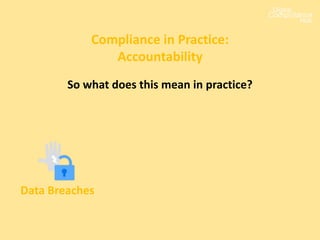 Compliance in Practice:
Accountability
Data Breaches
So what does this mean in practice?
 