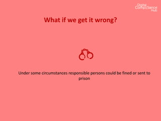 What if we get it wrong?
Under some circumstances responsible persons could be fined or sent to
prison
 