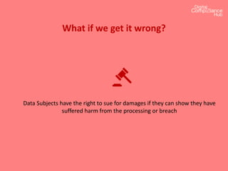 What if we get it wrong?
Data Subjects have the right to sue for damages if they can show they have
suffered harm from the processing or breach
 