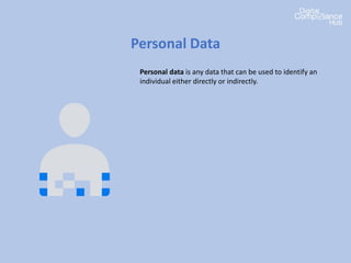 Personal Data
Personal data is any data that can be used to identify an
individual either directly or indirectly.
 