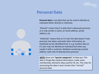 Personal Data
Personal data is any data that can be used to identify an
individual either directly or indirectly.
“Directly” means that it is data that is obviously personal,
so it may contain a name, an email address, postal
address, etc.
“Indirectly” means that on it’s own the data doesn’t look
personal, but when used with other information an
individual can be identified from it, e.g. location data on
it’s own may not identify an individual but when you
couple it with a customer database containing a postal
address, both sets of data become personal.
NOTE: there are “special categories” of data too. This
data is things like medical information, trade union
membership, biometric data used for ID, etc. The rules for
processing this data is even stricter than “normal”
personal data.
 