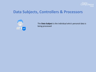 Data Subjects, Controllers & Processors
The Data Subject is the individual who’s personal data is
being processed
 