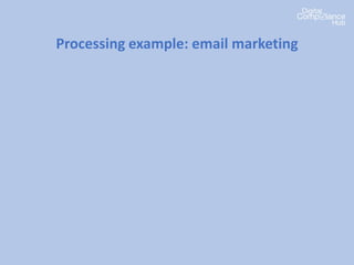 Processing example: email marketing
 